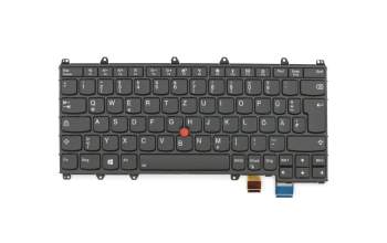 LIM14P36D0J6982A Original Lenovo Tastatur DE (deutsch) schwarz mit Backlight und Mouse-Stick