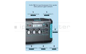 Romoss RS1500 Romoss Thunder RS1500 Power Station 1.328Wh 59.8Ah