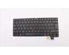 Lenovo 01EN706 NB_KYB Thorpe2 KBD,SK,CHY BL