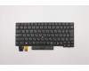 Lenovo 01YP070 NB_KYB FRU COMO SK,CHY,KB-BL,BK,JP