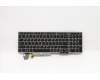 Lenovo 01YN689 NB_KYB FRU COMO NM,CHY,KB-BL,SV,USE