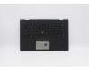 Lenovo 02HL896 MECH_ASM Ccover,BK,KBD US,CBL,DFN-FUYU