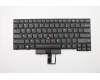 Lenovo 04Y0676 FRU ABBA-KBD USE CHY