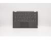 Lenovo 5CB0S17323 Tastatur inkl. Topcase C81N6 PLBLK FPBL RUS