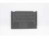 Lenovo 5CB0S17329 Tastatur inkl. Topcase C81N6 PLBLK FPBL ITA