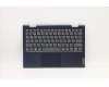 Lenovo 5CB0X56473 Tastatur inkl. TopcaseASM B NFP_AB/KB GR