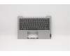 Lenovo 5CB0X56912 Tastatur inkl. Topcase ASM_GR W 81VT PG