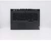 Lenovo 5CB0Z21115 Tastatur inkl. Topcase ASM_GK L81Y8 NFPBL