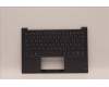 Lenovo 5CB1D66578 Tastatur inkl. Topcase ASM_SLV_H20WJ SG