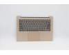 Lenovo 5CB0R11886 Tastatur inkl. Topcase L 81EU COPW/KBNFPNBLCH