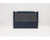 Lenovo 5CB0U42405 Tastatur inkl. Topcase C81N4 PLBLU NFPNBL UK