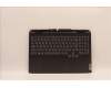 Lenovo 5CB1H89878 Tastatur inkl. TopcaseASM_UKR C82S9 E3 BLA