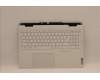 Lenovo 5CB1H89880 Tastatur inkl. TopcaseASM_ENG C82S9 E3 WHT