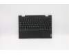 Lenovo 5CB0T77517 Tastatur inkl. Topcase ASM LA B 81M8