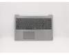 Lenovo 5CB0U43729 Tastatur inkl. Topcase ASM_JA L81UT IMRGYU