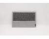 Lenovo 5CB0X56521 Tastatur inkl. TopcaseASM B NFP_PG/KB AR-E