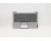 Lenovo 5CB0Z53062 Tastatur inkl. Topcase ASM_US INTE W 82GV PG