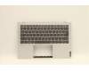 Lenovo 5CB1B01035 Tastatur inkl. Topcase schweiz H 82CU_LIG_SR