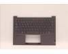 Lenovo 5CB1C93615 Tastatur inkl. Topcase spanisch _H20WHSTOGY