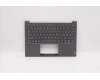 Lenovo 5CB1C93616 Tastatur inkl. Topcase schweiz_H20WHSTOGY