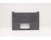 Lenovo 5CB1C93617 Tastatur inkl. Topcase ASM_TC_H20WHSTOGY