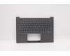 Lenovo 5CB1C93621 Tastatur inkl. Topcase ASM_EURO ENG_H20WHSTOGY