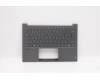 Lenovo 5CB1C93626 Tastatur inkl. Topcase ASM_BEL_H20WHSTOGY