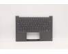 Lenovo 5CB1C93604 Tastatur inkl. Topcase ASM_ITA_H20WHSTOGY