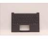 Lenovo 5CB1C93606 Tastatur inkl. Topcase ASM_HUN_H20WHSTOGY