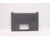 Lenovo 5CB1C93608 Tastatur inkl. Topcase ASM_GRE_H20WHSTOGY