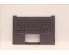 Lenovo 5CB1C93611 Tastatur inkl. Topcase ASM_NORDIC_H20WHSTOGY