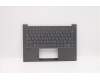 Lenovo 5CB1C93614 Tastatur inkl. Topcase ASM_SLV_H20WHSTOGY