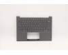 Lenovo 5CB1C93629 Tastatur inkl. Topcase ASM_USA ENG_H20WHSTOGY