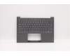 Lenovo 5CB1C93601 Tastatur inkl. Topcase ASM_LA SPA_H20WHSTOGY