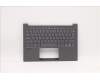 Lenovo 5CB1D66565 Tastatur inkl. Topcase ASM_LA SPA_H20WJ SG