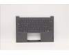 Lenovo 5CB1D66568 Tastatur inkl. Topcase ASM_ITA_H20WJ SG