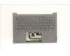 Lenovo 5CB1D66570 Tastatur inkl. Topcase ASM_HUN_H20WJ SG