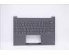 Lenovo 5CB1D66594 Tastatur inkl. Topcase ASM_UKR_H20WJ SG