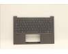 Lenovo 5CB1D66592 Tastatur inkl. Topcase ASM_FRA_H20WJ SG