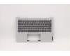 Lenovo 5CB1D66695 Tastatur inkl. Topcase ASM_USA ENG_H20WJ CG