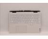 Lenovo 5CB1H30569 Tastatur inkl. Topcase ASM_THAI C 82S9 WHT