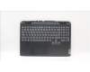 Lenovo 5CB1H89937 Tastatur inkl. TopcaseASM_SWS C82S9RGB E3 BLA