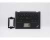 Lenovo 5M10Y85880 MECH_ASM NoWW C-Cvr+UKE KB ASM,CHY