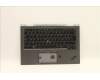 Lenovo 5M10Z37142 MECH_ASM GRP_KBD_BZL_Belgian_WW_IG_CHY