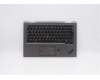 Lenovo 5M10V24859 MECH_ASM GRP,KBD,BZL,LA SPA,WL,IG,CHY