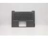 Lenovo 5CB0W44427 Tastatur inkl. Topcase20RV FP_MGR_NBL_ POR