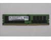 Lenovo 5M31E39596 Arbeitsspeicher RDIMM,32GB,DDR4,3200,Hynix