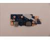 Lenovo 5C51C94291 CARDPOP FRU CARDPOP Mars3 IO Board W/OFP