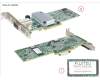 Fujitsu S26361-F3847-L502 PRAID EP420E