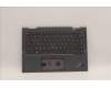 Lenovo 5M11H45789 MECH_ASM KBD BZL,WW,GY,CHY,TC